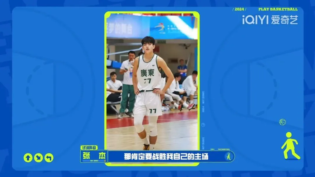 为什么可靠的篮球技术指导对初学者很重要?_1