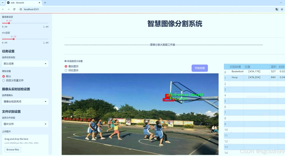 为什么可靠的篮球技术指导对初学者很重要?_2