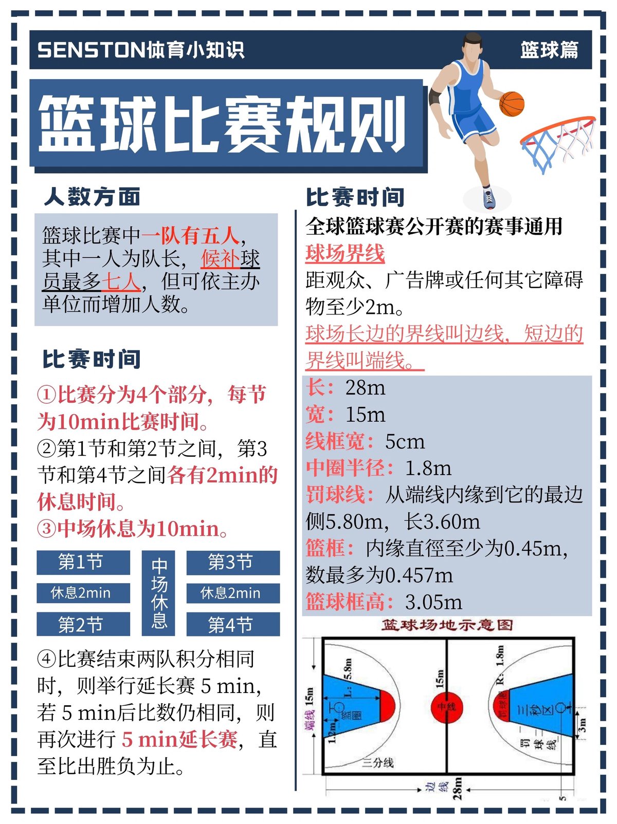 如何通过智能营养优化篮球运动员的赛前准备